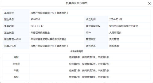 廣西虎嗅文化傳媒2020年產(chǎn)品運(yùn)營經(jīng)理工作內(nèi)容解析——基于看準(zhǔn)網(wǎng)與網(wǎng)絡(luò)文化經(jīng)營視角